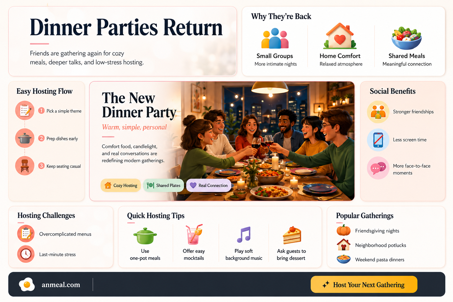 are dinner parties back
