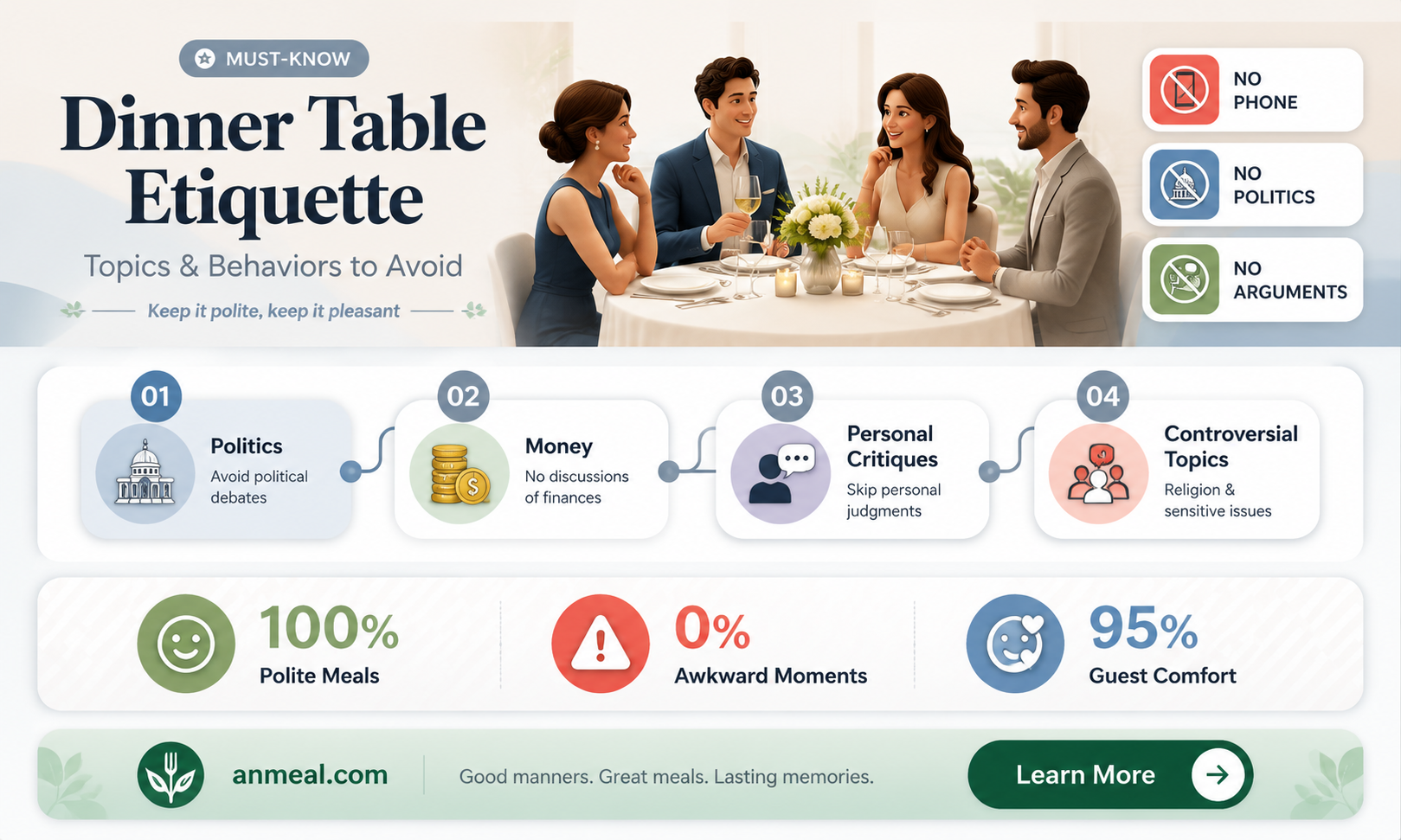 are not allowed at the dinner table