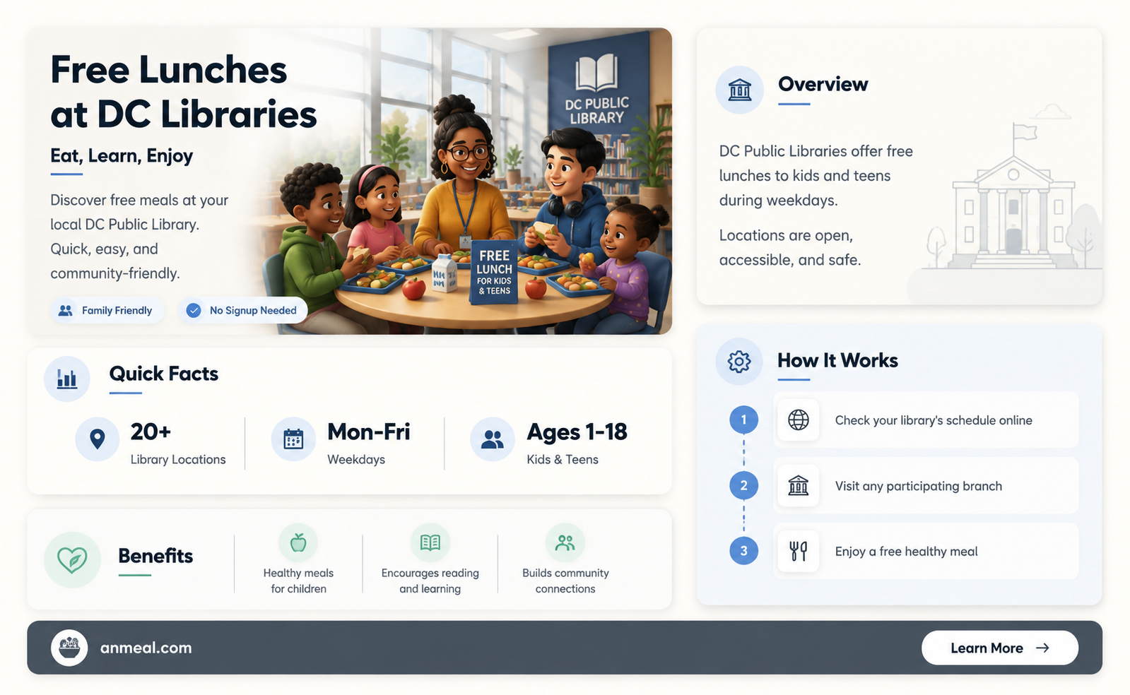 are free lunches offered at dc libraries