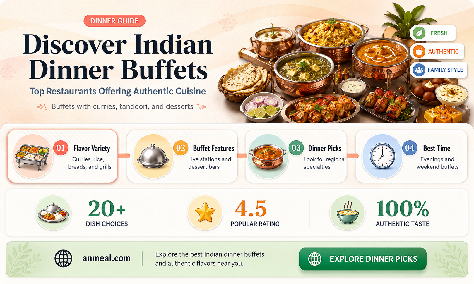 are there any induan restaurants with a dinner buffet
