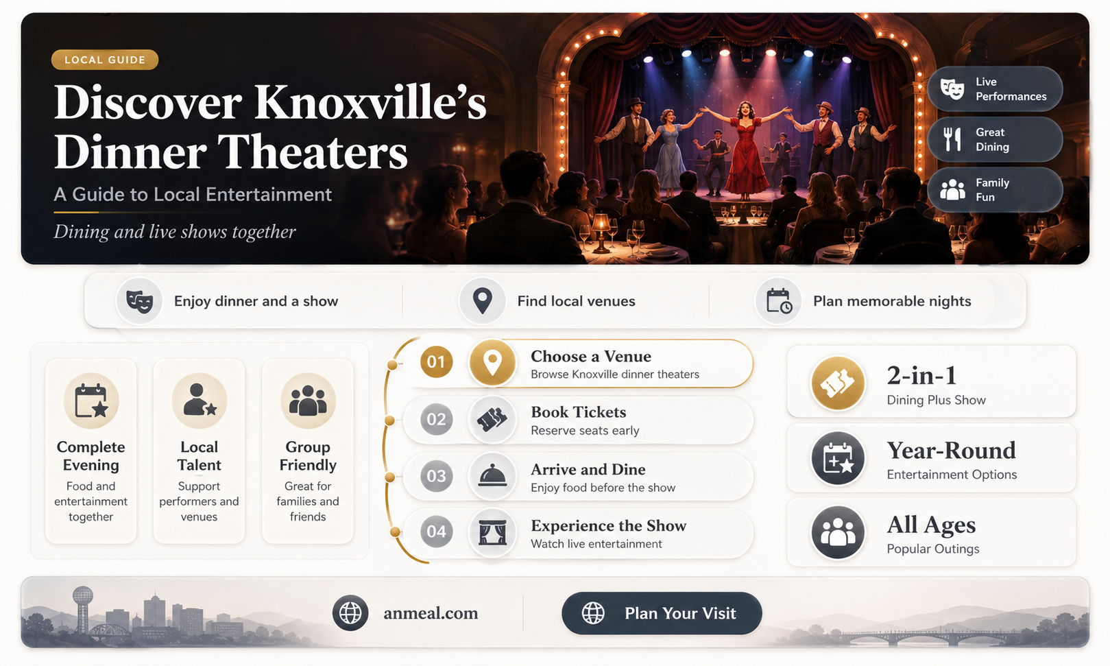 are there any dinner theaters in knoxville tn area