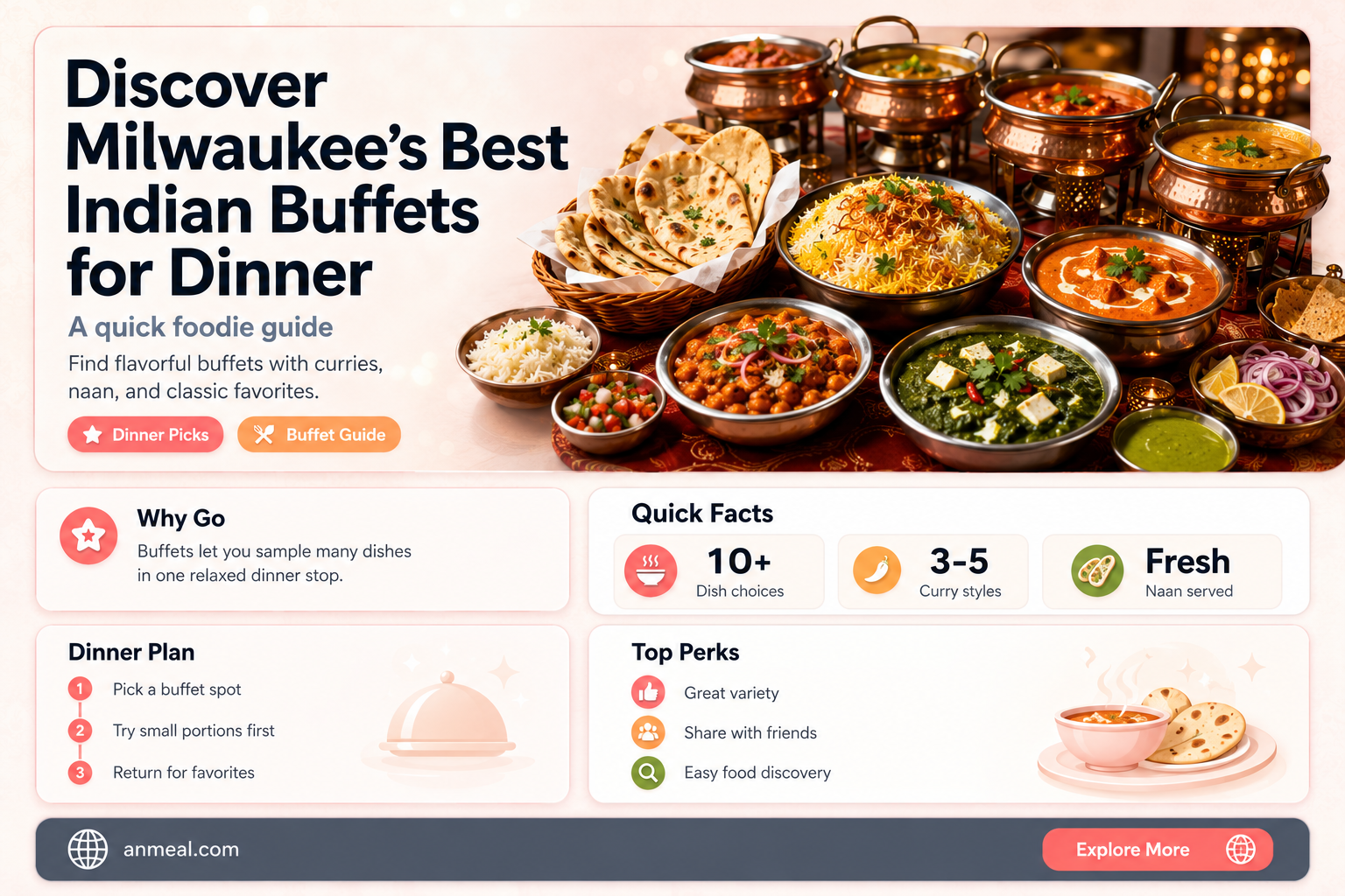are there any indian buffets for dinner in milwaukee