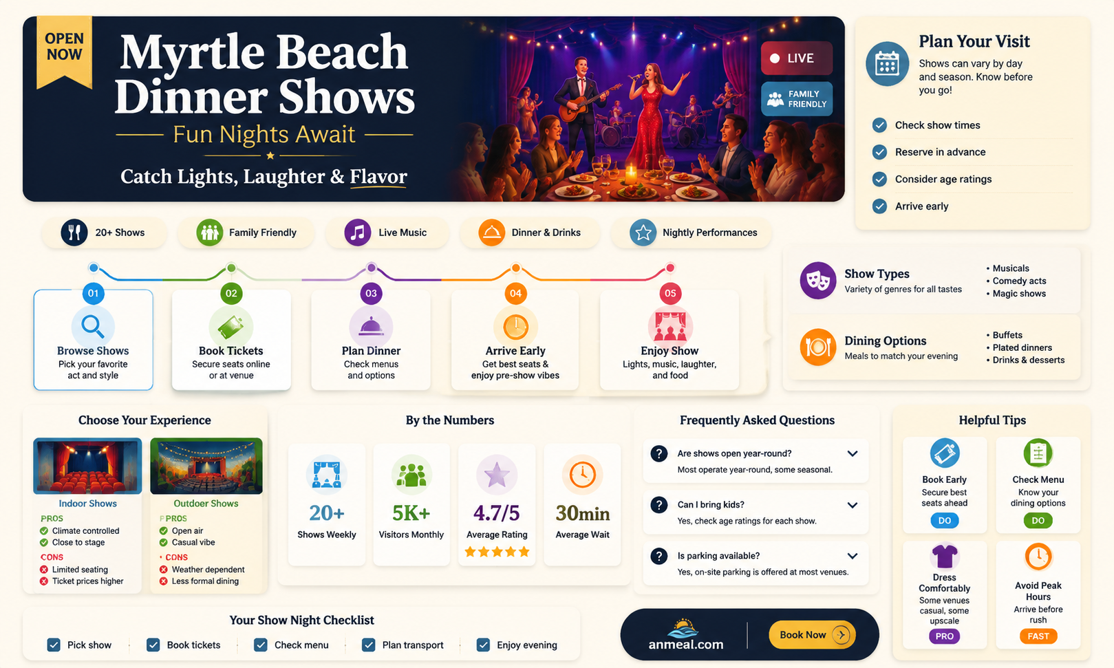 are dinner shows open in myrtle beach
