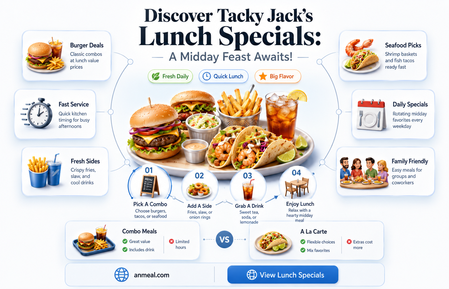 are there any tacky jacks lunch specials