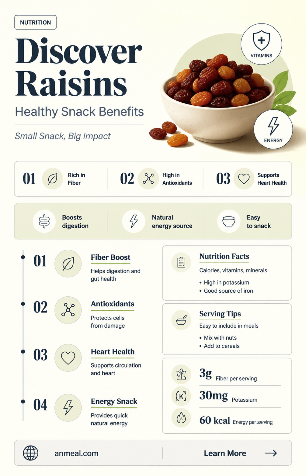 are raisins a healthy snack