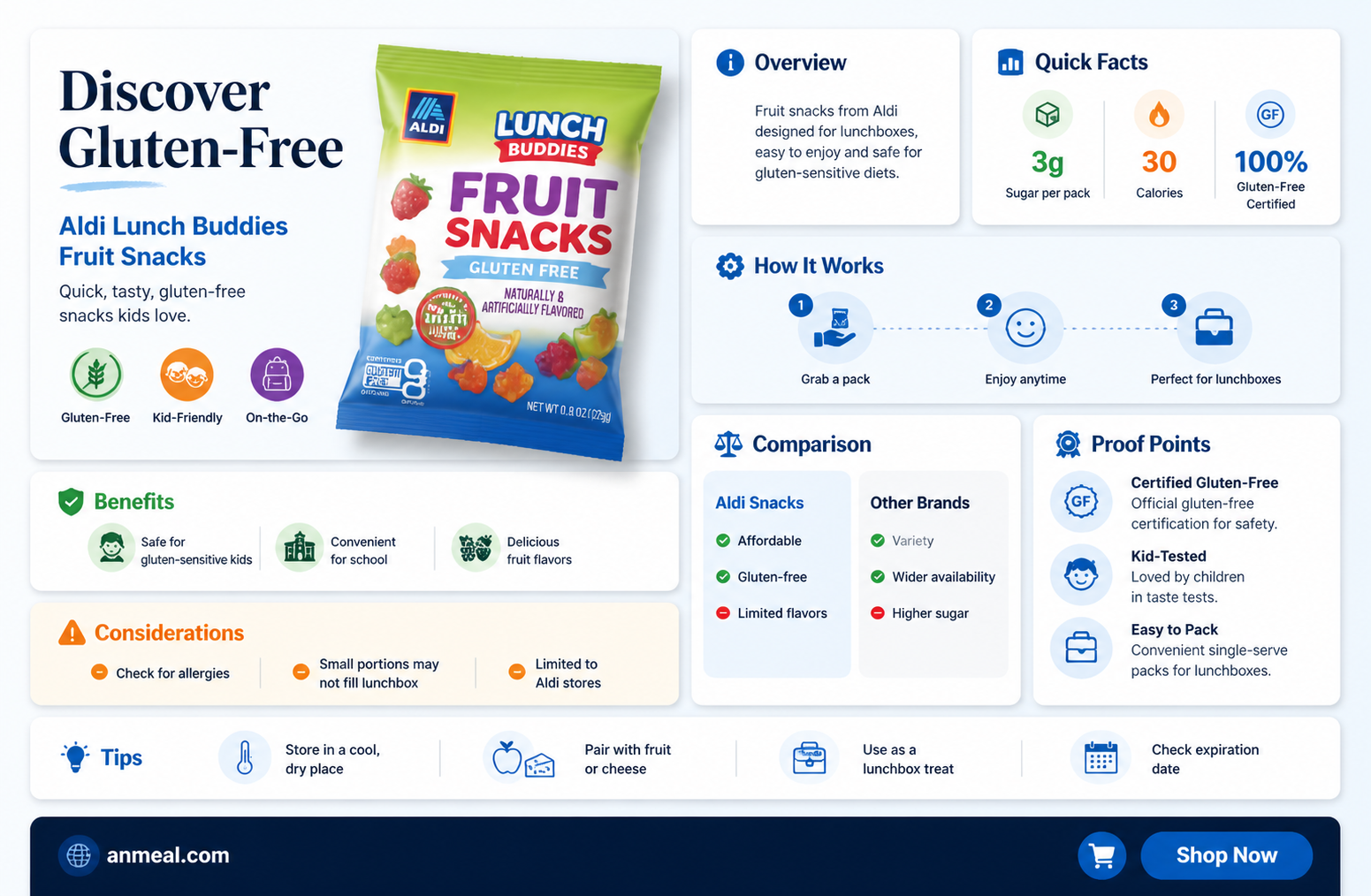 are aldi lunch buddies fruit snacks gluten free