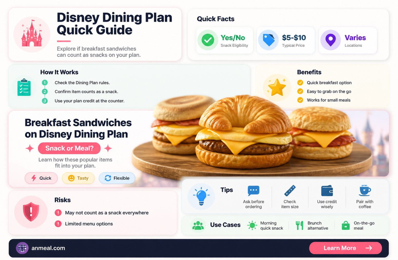 are breakfast sandwiches a snack on disney dining plan