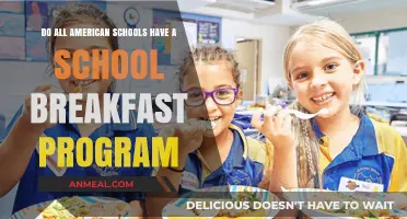 American Schools: Breakfast Programs, Who's Missing Out?