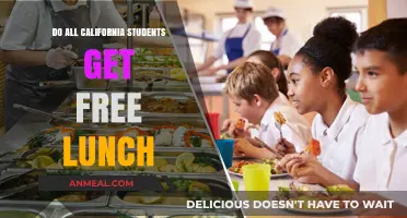 Universal Free Lunch in California Schools: A Reality Check