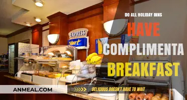 Holiday Inn Breakfast: What's on the Menu?