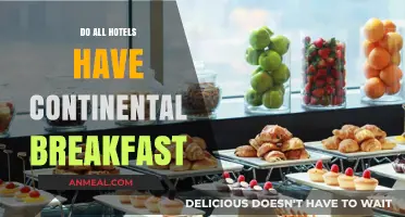 What's for Breakfast? Exploring Hotel Continental Breakfasts