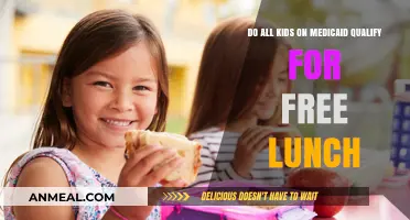 Unlocking Nutrition: Medicaid and Free Lunch Eligibility for Kids