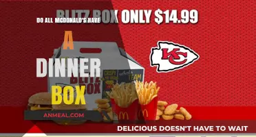 McDonald's Dinner Box Availability: Is It Offered at Every Location?