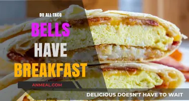 Breakfast at Taco Bell: Availability Across Locations