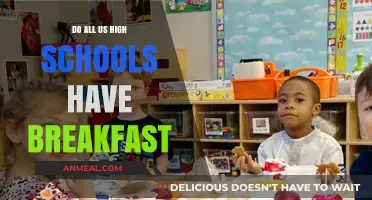 High School Breakfast: Who Gets Fed?