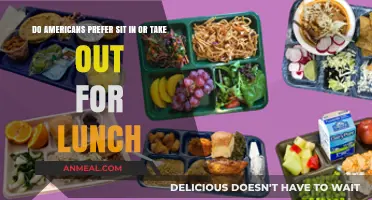 Lunchtime Dilemma: Sit-In vs. Takeout Preferences Among Americans