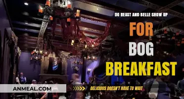 Beast and Belle's Breakfast: A Magical Morning Feast