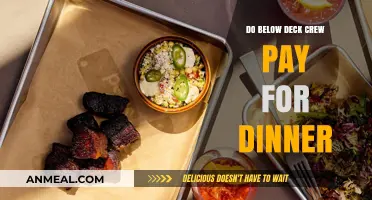 Below Deck Crew Meals: Who Pays for Dinner on Charter?