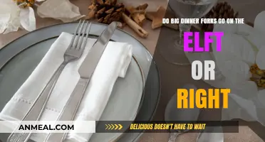 Dinner Fork Placement: Left or Right? A Table Setting Guide
