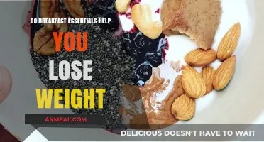 Breakfast Essentials: Weight Loss Friend or Foe?