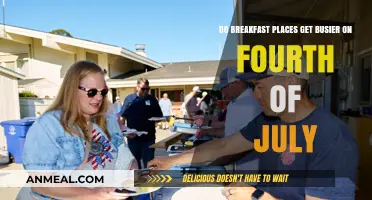 Breakfast Spots: Busier on Fourth of July?
