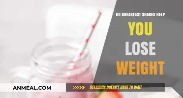 Breakfast Shakes: Weight Loss Friend or Foe?