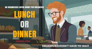 Meal Times: Which Do Businesses Favor and Why?