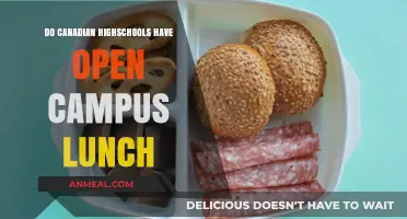 Exploring Open Campus Lunch Policies in Canadian High Schools