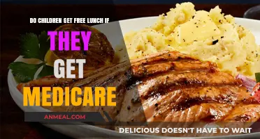 Free Lunch for Kids on Medicare: Understanding the Benefits