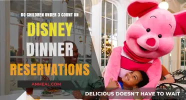 Do Under-3 Kids Count in Disney Dining Reservations? Find Out!