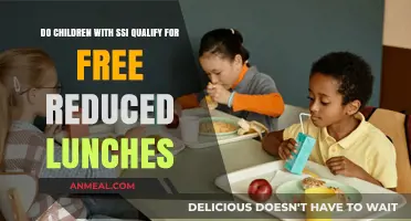 Unlocking Nutrition: SSI Benefits and Free or Reduced Lunches for Children
