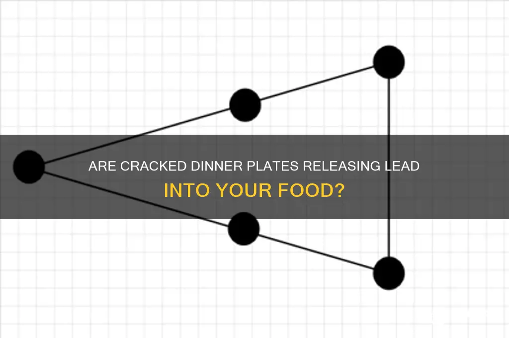 do cracked dinner plates leach lead