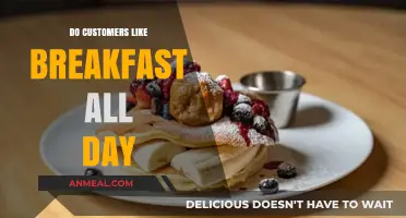 Breakfast Anytime: Do Customers Want It All Day?
