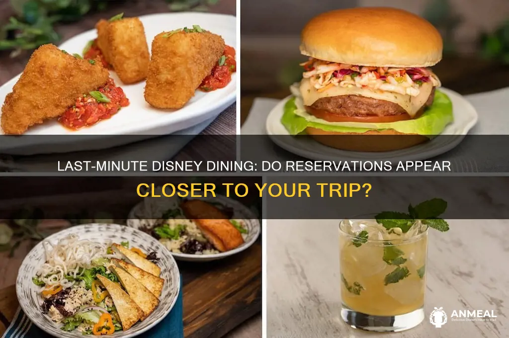 do dinner reservations pop up closer to disney trips
