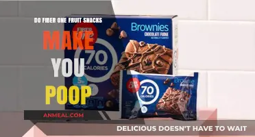 The Truth About Fiber One Fruit Snacks and Digestive Health