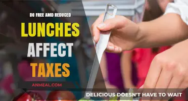 Impact of Free and Reduced Lunches on Taxpayer Burden