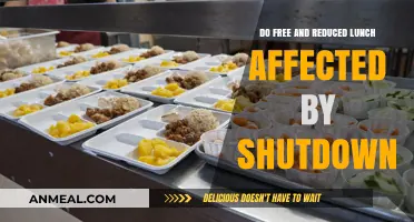 Shutdown Impact on Free and Reduced Lunch Programs