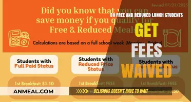 Lunchtime Relief: Exploring Fee Waivers for Free and Reduced Lunch Students