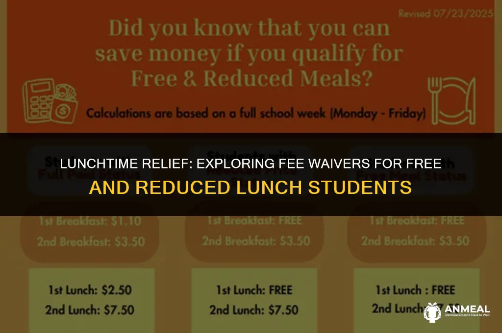 do free and reduced lunch students get fees waived