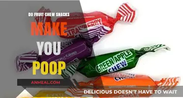 The Surprising Truth About Fruit Chews and Digestive Health