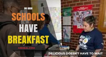Do High Schools Serve Breakfast? Exploring Morning Meal Programs