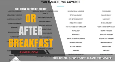 Morning Medication: Before or After Breakfast?