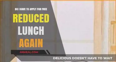 Renewing Free or Reduced Lunch: A Yearly Requirement?