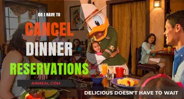 Should You Cancel Dinner Reservations? Etiquette and Tips to Decide
