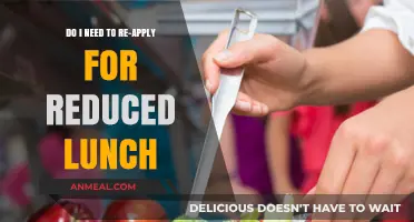 Navigating School Meal Benefits: Reapplying for Reduced Lunch Explained