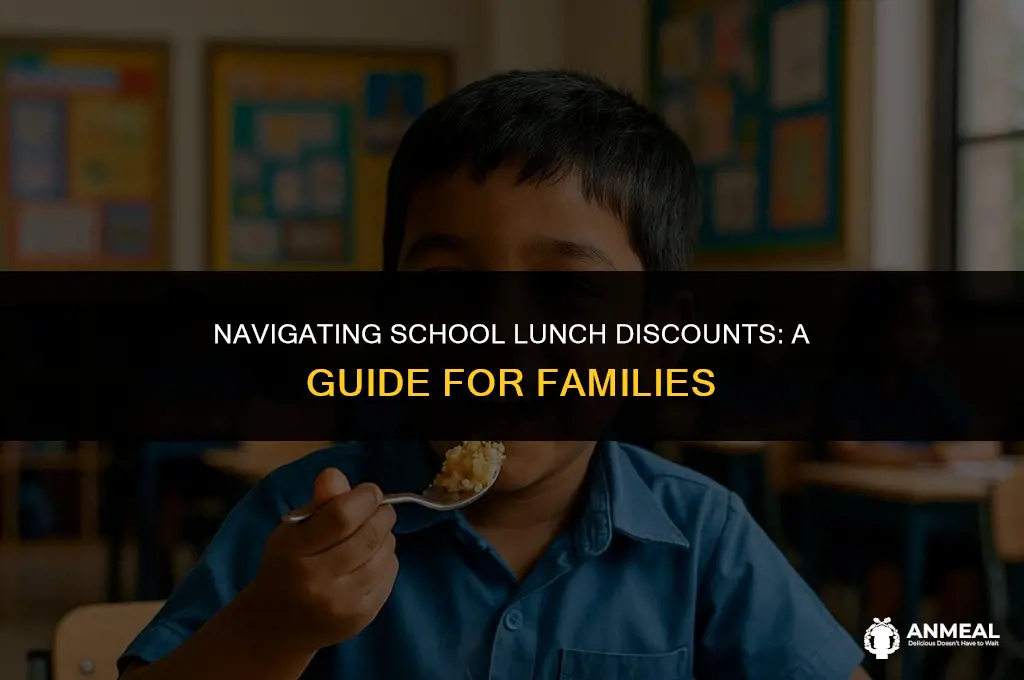 do i quality for reduced lunch
