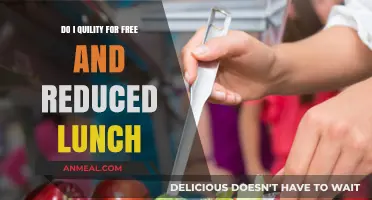 Qualifying for Free and Reduced Lunch: A Comprehensive Guide