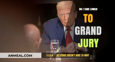 Lunchtime Dilemmas: Grand Jury Edition - What to Expect