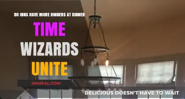 Wizards Unite: Do Inns Attract More Dinner Guests at Dinner Time?