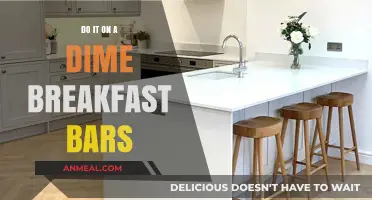 Delicious Breakfast Bars: Quick, Easy, and Budget-Friendly